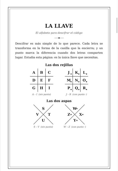 La Llave — El alfabeto Pigpen